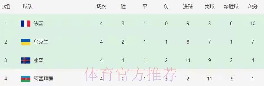 本届世界杯英格兰姆巴佩比赛时间深度解读 本届世界杯英格兰姆巴佩比赛时间深度解读