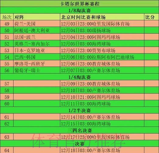 本届世界杯法国格列兹曼小组赛形势最新更新 本届世界杯法国格列兹曼小组赛形势最新更新