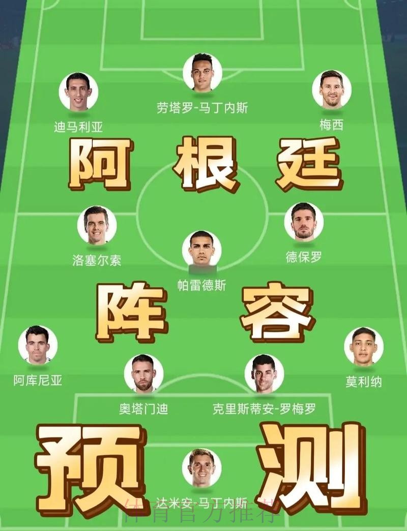 2026世界杯阿根廷C罗赛程分析全解析 2026世界杯阿根廷C罗赛程分析全解析