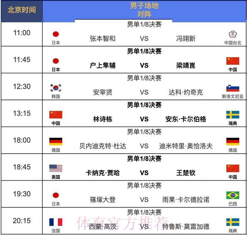 世界杯赛程网站