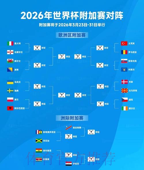 2026世界杯比分怎么查 2026世界杯比分怎么查