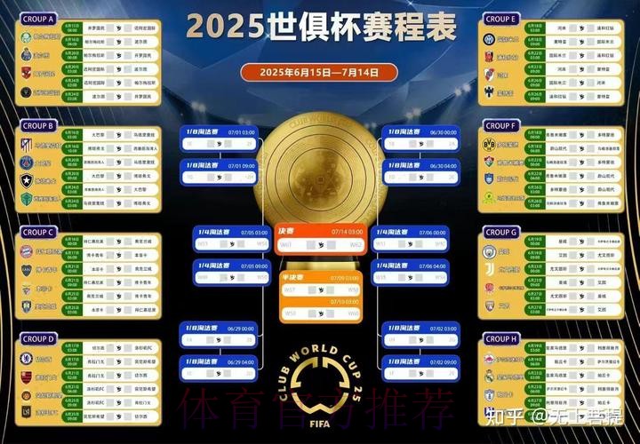 世界杯胜负预测高清 世界杯胜负预测高清