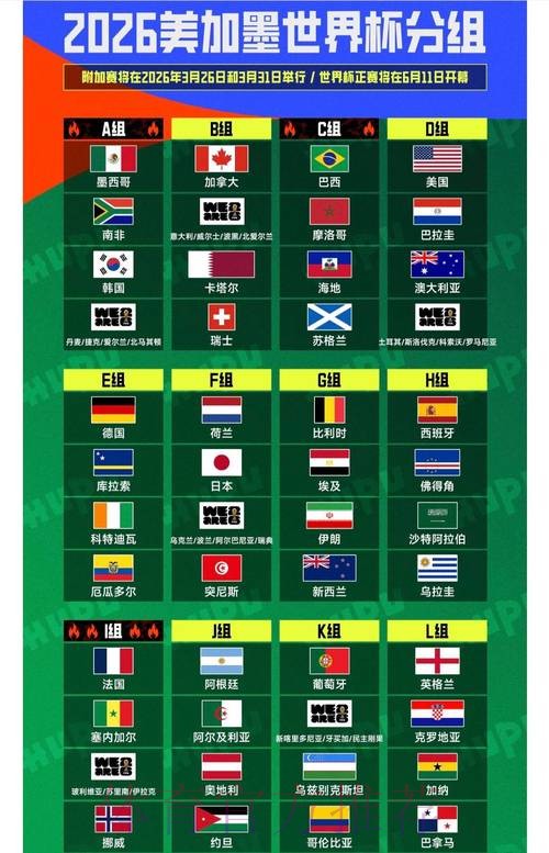 世界杯排名网站 世界杯排名网站