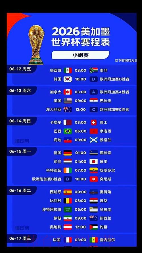 2026美加墨世界杯什么时候结束