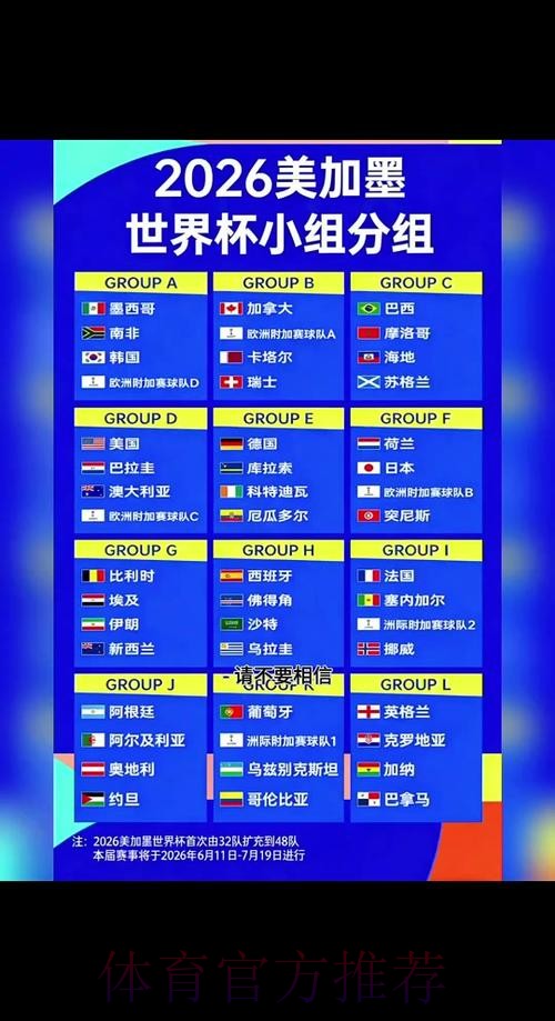 2026世界杯每日赛程什么时候开始