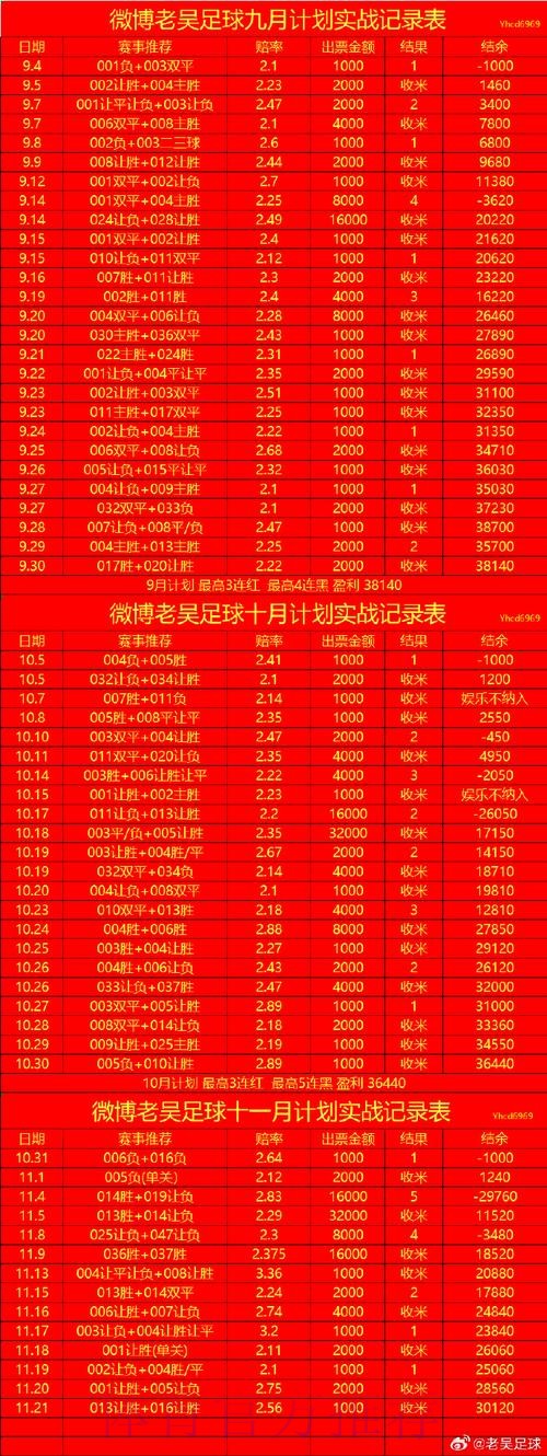 全面解析世界杯滚球排行入口地址及最佳选择